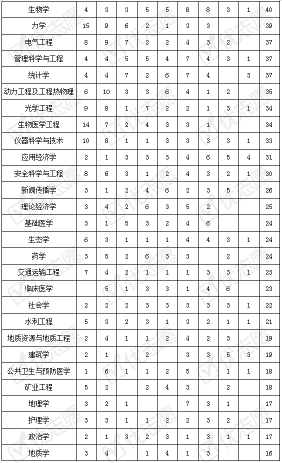 金水土数中一码，透码有一连八数打一正确生肖详细解答、实时解答解释落实