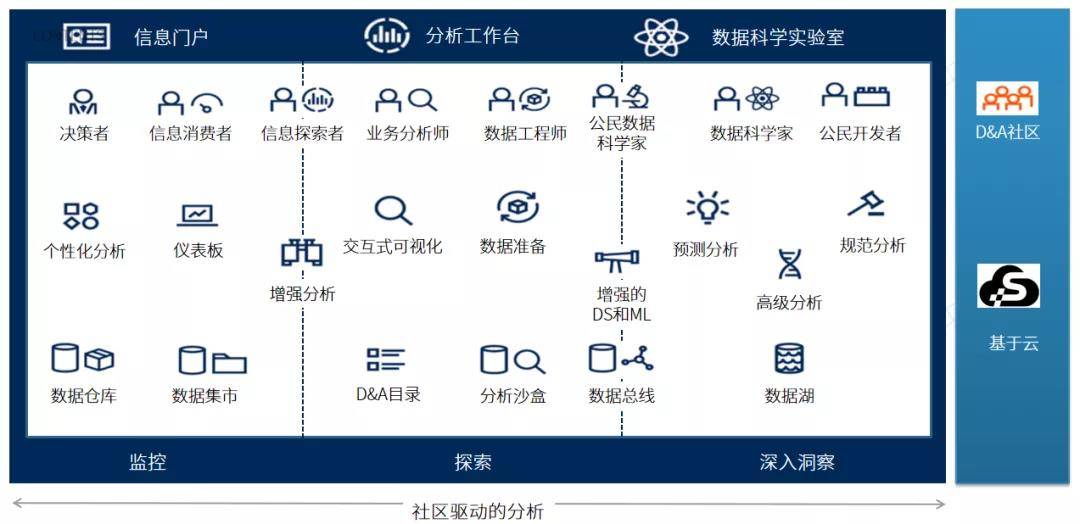 五五追来相帮助，一阴一阳特码出打一准确生肖详细解答、前沿解答解释落实