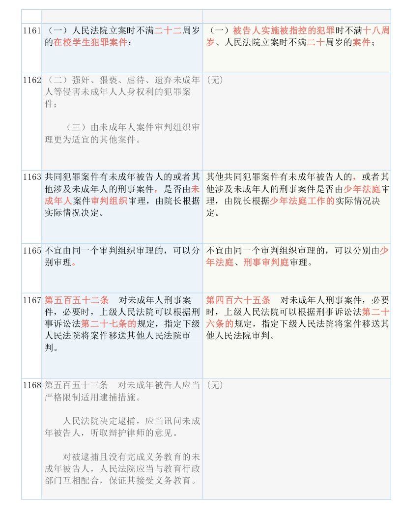 小山俩坐青山绿指什么生肖,警惕虚假宣传-全面释义、解释与落实、精准解答解释落实