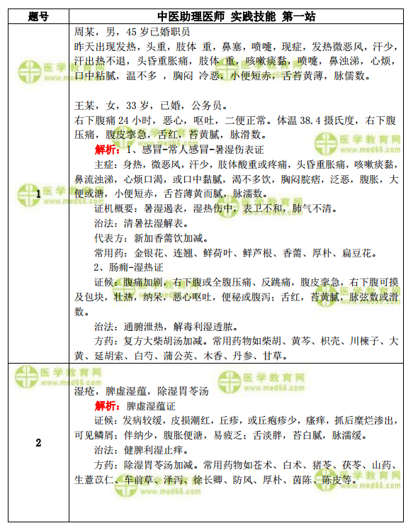 豺狼虎豹不畏俱打一生肖的全面释义、解释与落实、综合解答解释落实
