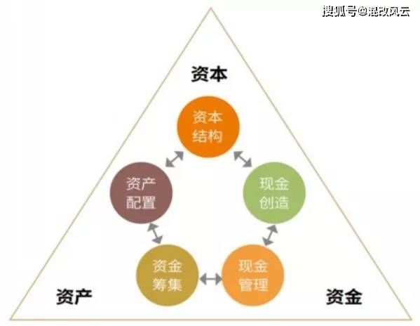 志在温食，但求飽餐。何必捨易去取難打一准确生肖请全面2释义、解释与落实、构建解答解释落实
